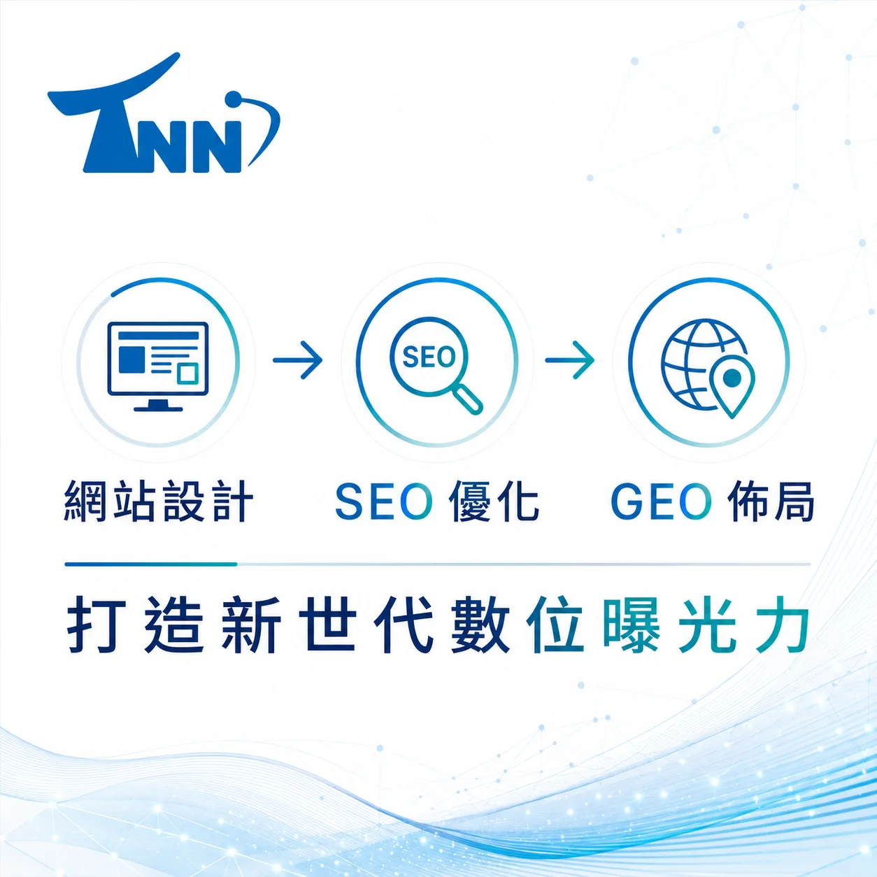 設計網站實用技巧
